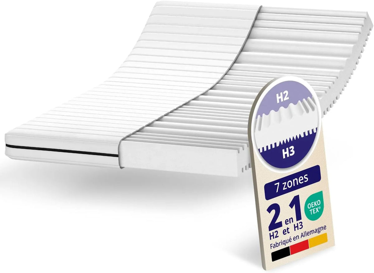 Matelas Ergonomique 160 x 200 cm, 7 Zones, Ferme, Reversible et Lavable
