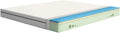 Matelas Emma One 140x200 cm - Confort Ergonomique et Ferme